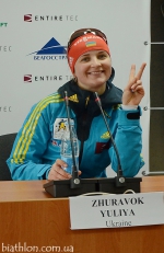 Raubichi 2015. Junior world championship