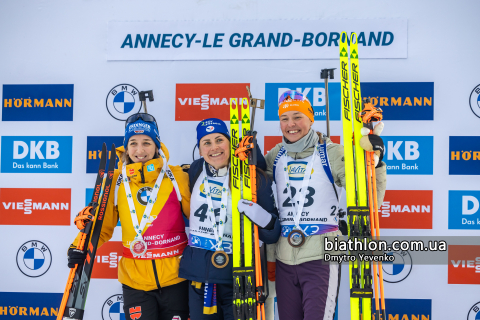 PREUSS Franziska, BRAISAZ-BOUCHET Justine, LAMPIC Anamarija